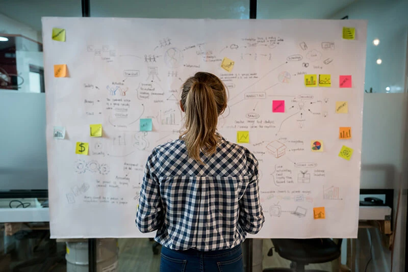 Back of a woman standing in front of a large sheet with a diagram planning