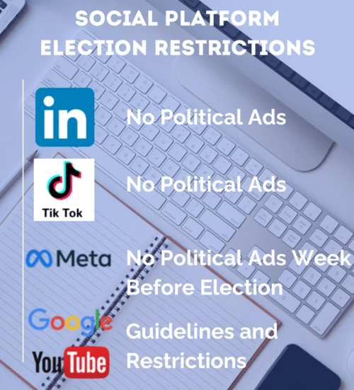 infographic of social platform election restrictions