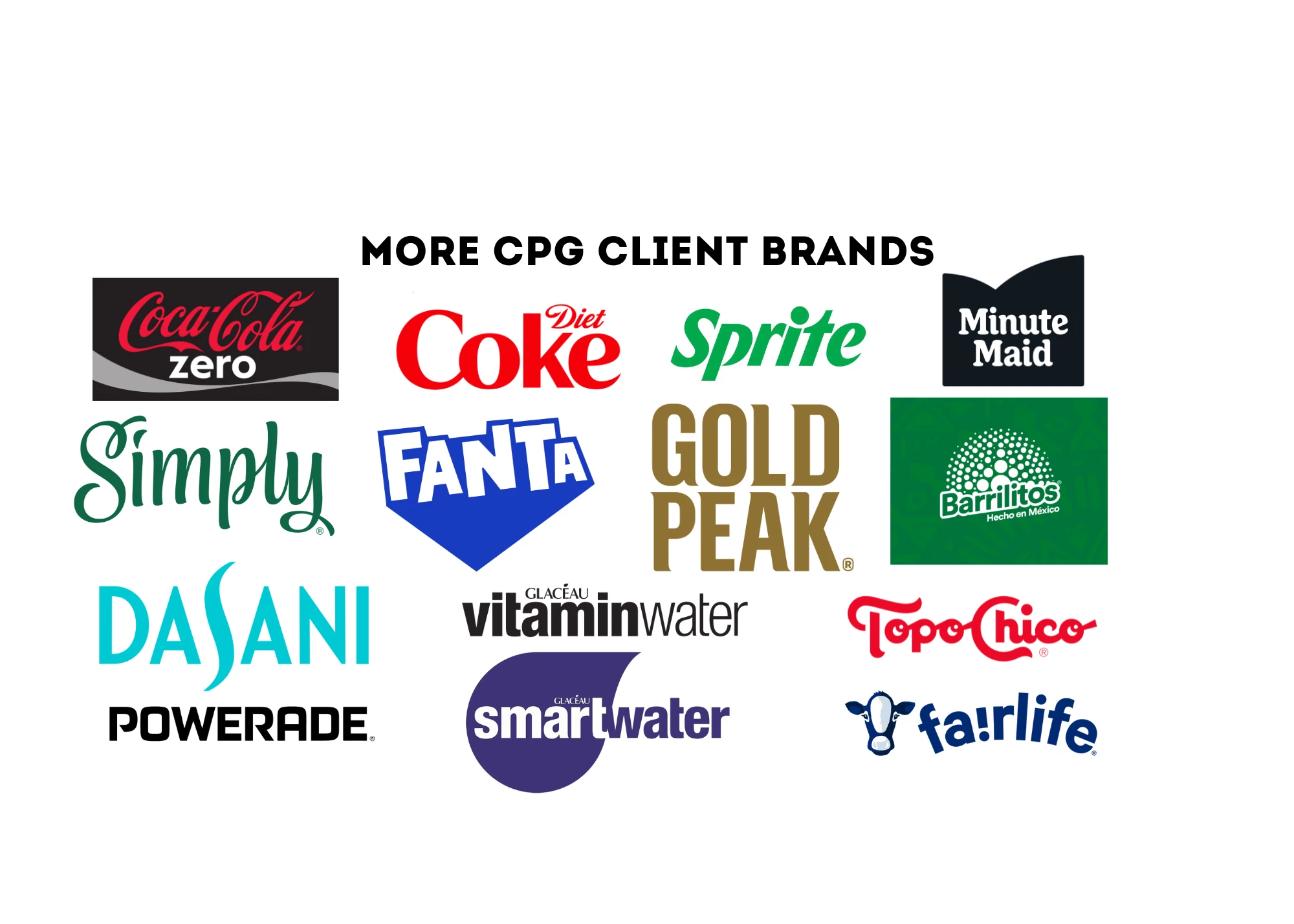 Our Clients