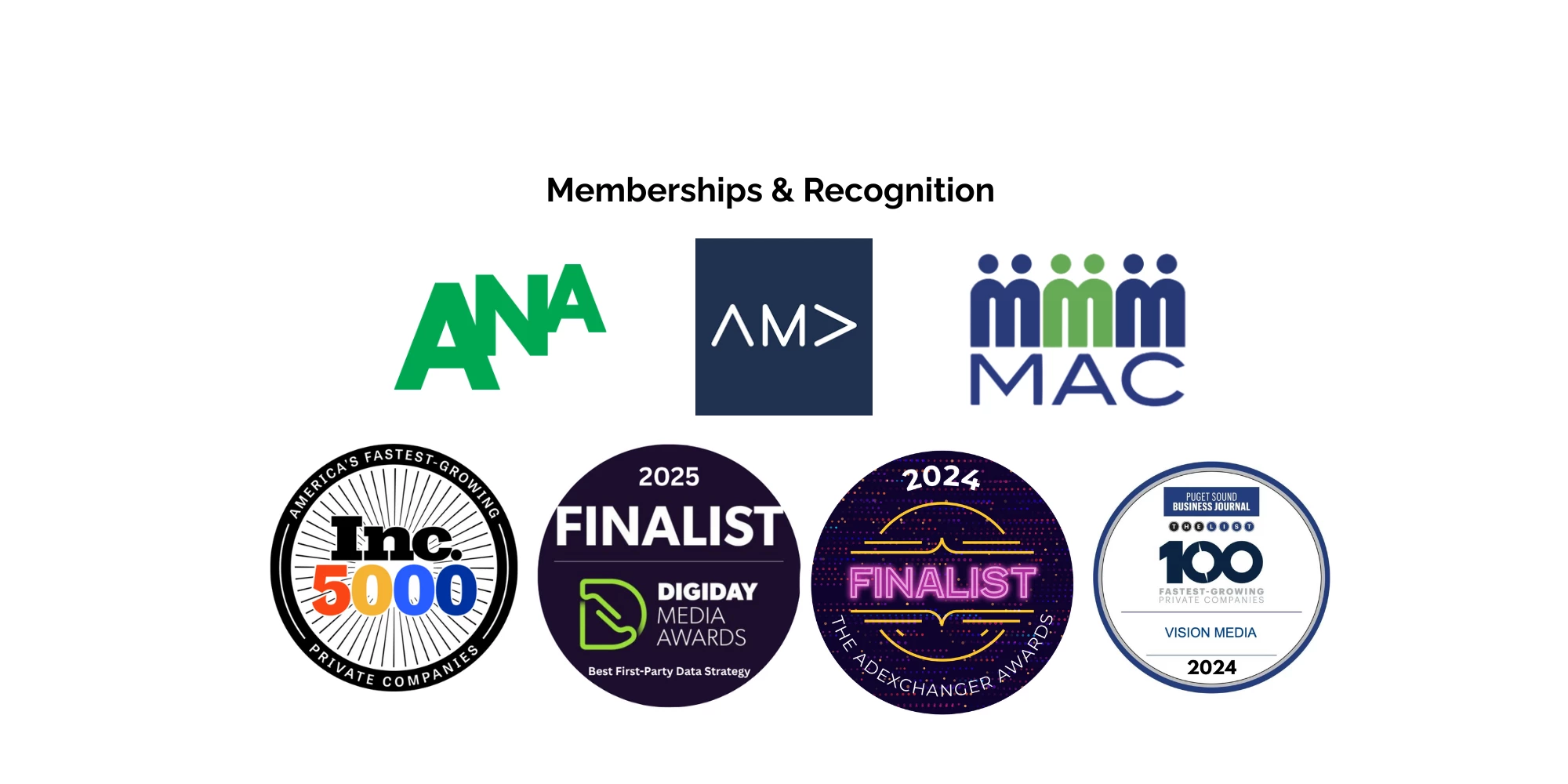 Your Media Agency Partner