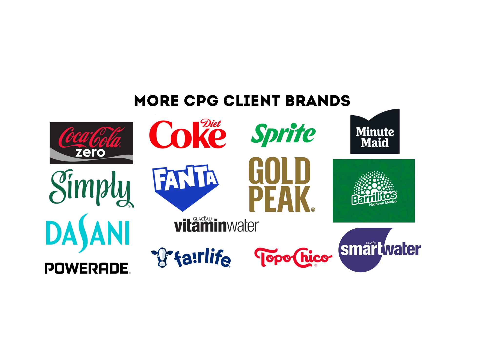 Our Clients