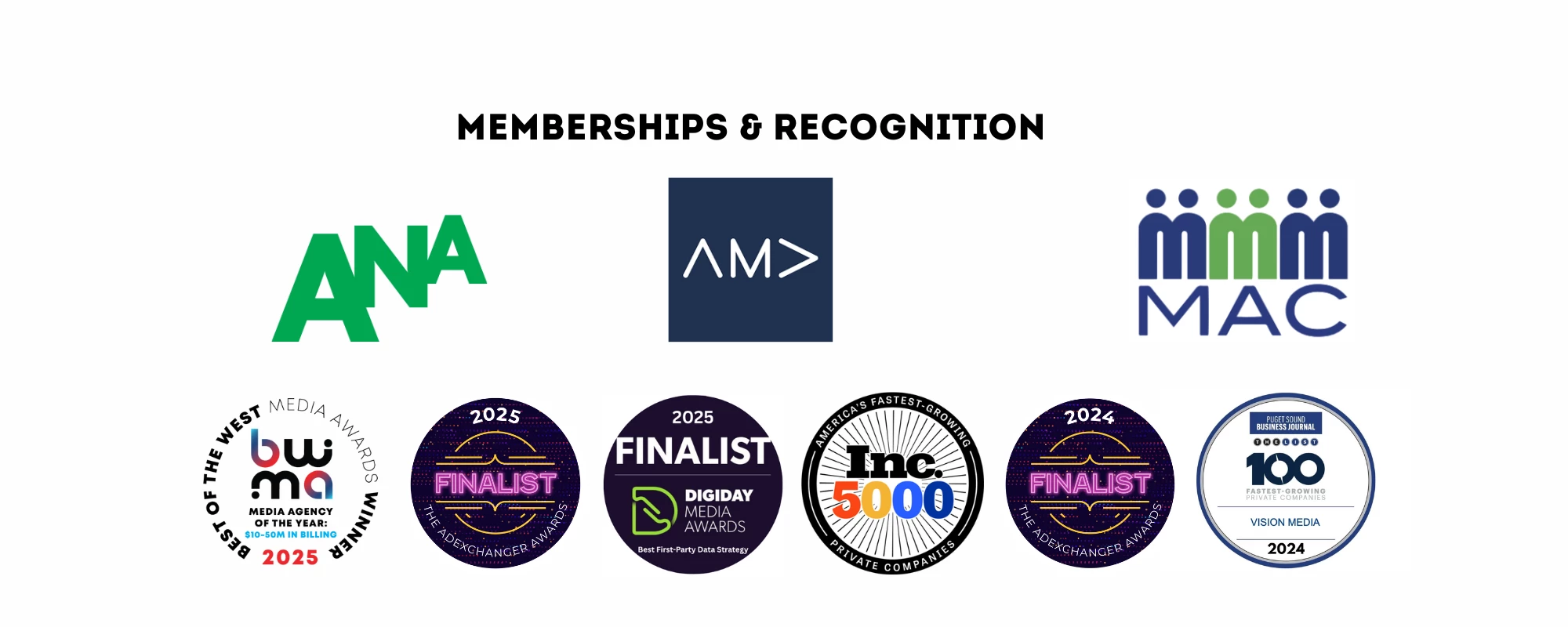 Your Media Agency Partner