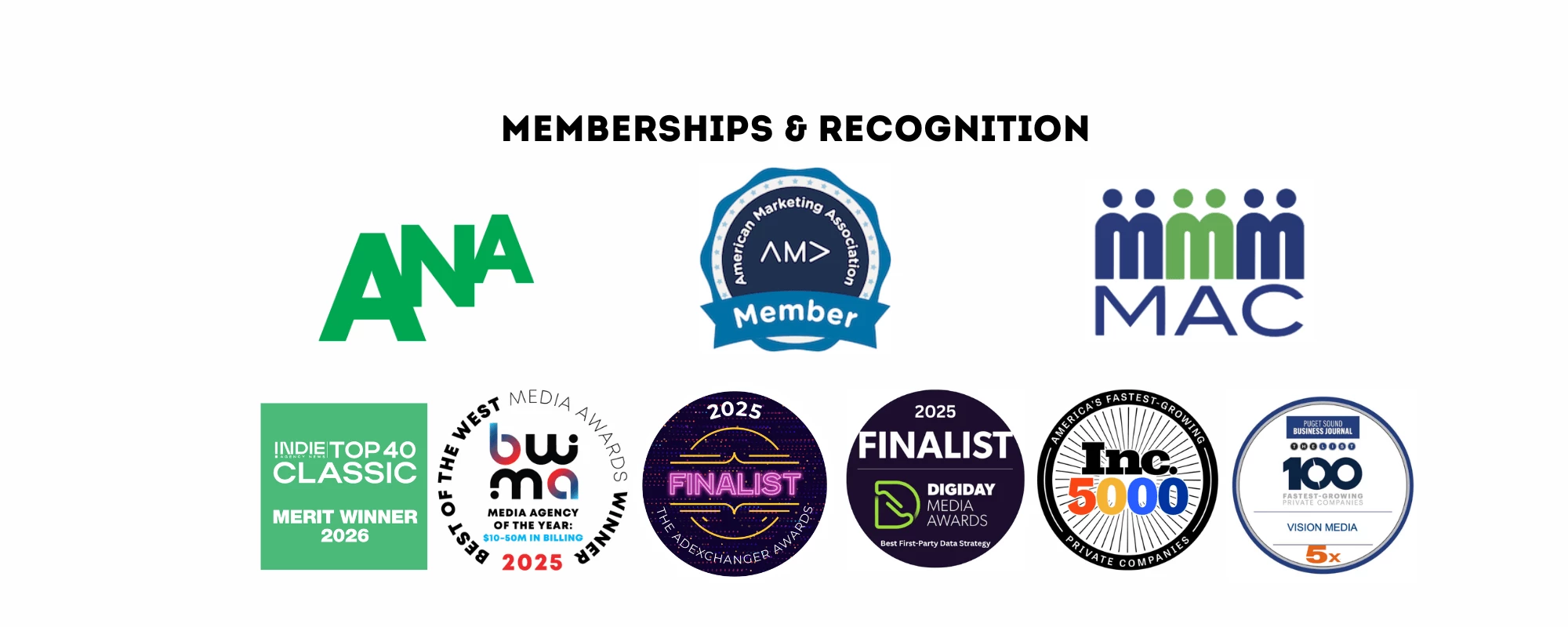 Your Media Agency Partner