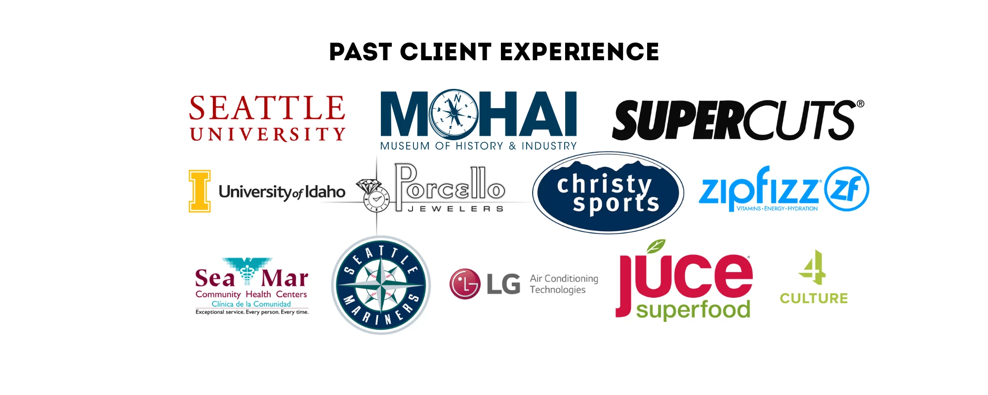Our Clients