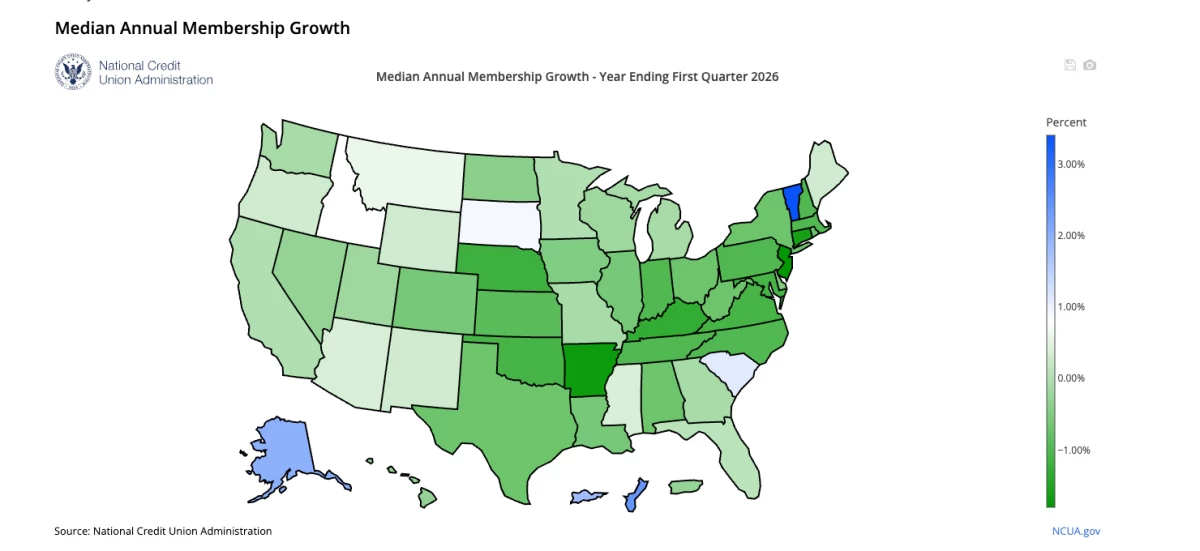 NCUA Map of Credit Union Member Growth